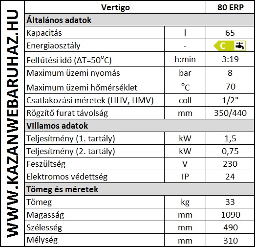 Atlantic Vertigo 80 Erp villanybojler műszaki adatok
