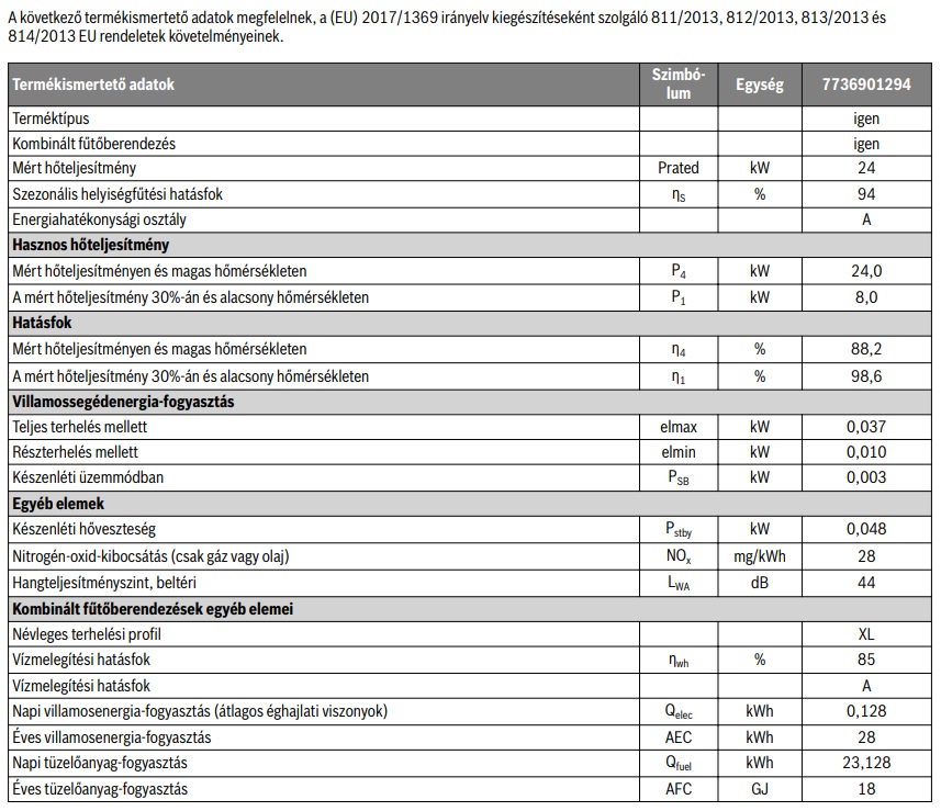Bosch Condens 2300 GC2300W 24/30 C 23 fali kondenzációs kombi gázkazán műszaki adatok