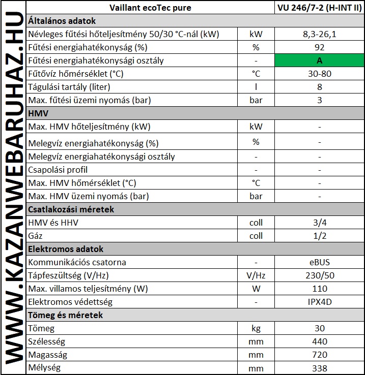 Vaillant ecoTec pure VU 246/7-2 (H-INT II) fali kondenzációs fűtő gázkazán műszaki adatok