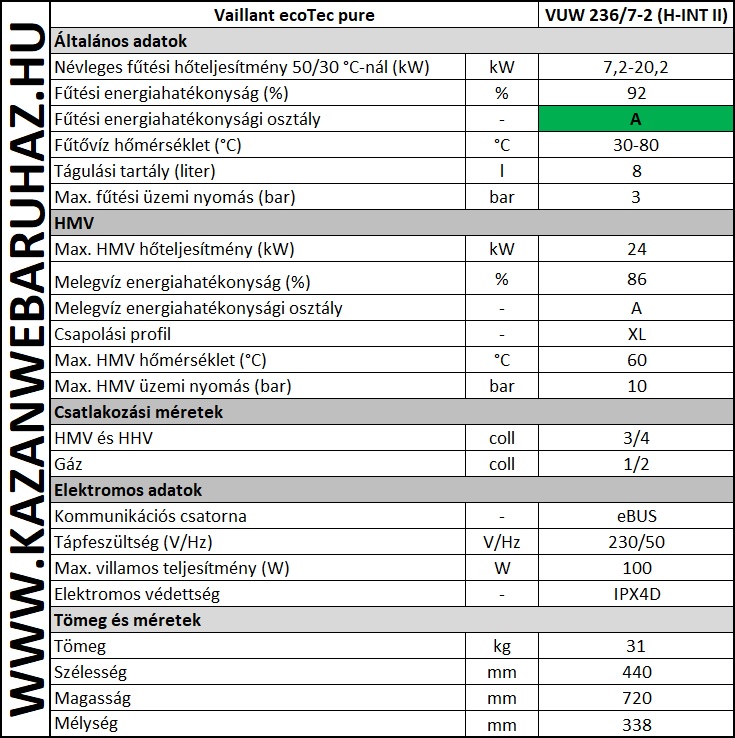 Vaillant ecoTec pure VUW 236/7-2 (H-INT II) fali kondenzációs kombi gázkazán műszaki adatok